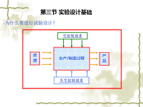 因素水平正交试验