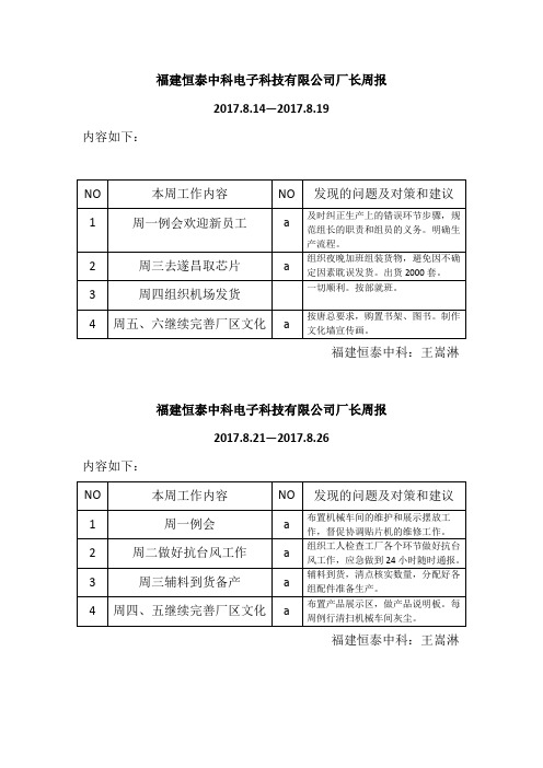 厂长周报记录