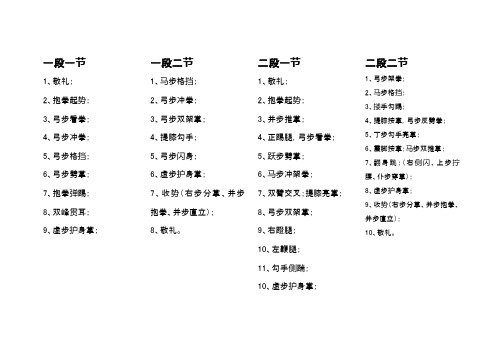 最新长拳套路
