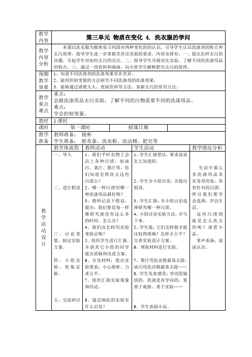 洗衣粉 2