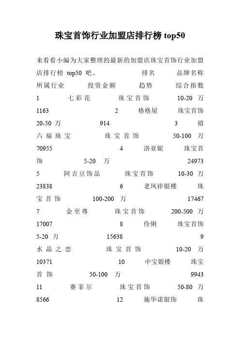 珠宝首饰行业加盟店排行榜top50