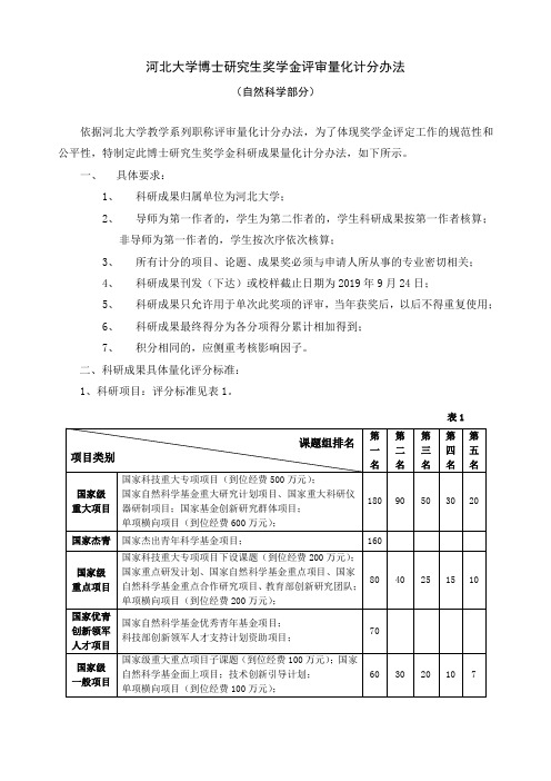 河北大学博士研究生奖学金评审量化计分办法