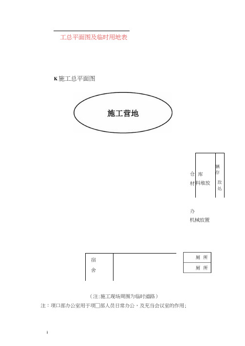 施工总平面图及临时用地表