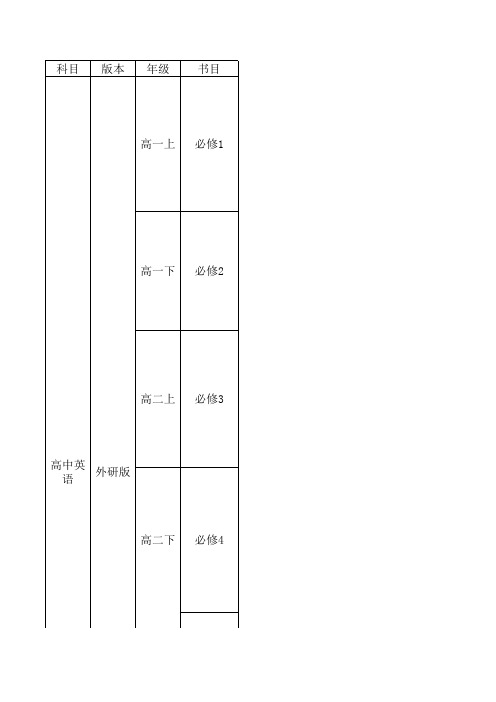 高中英语教材目录汇总(3.24)(外延社版)