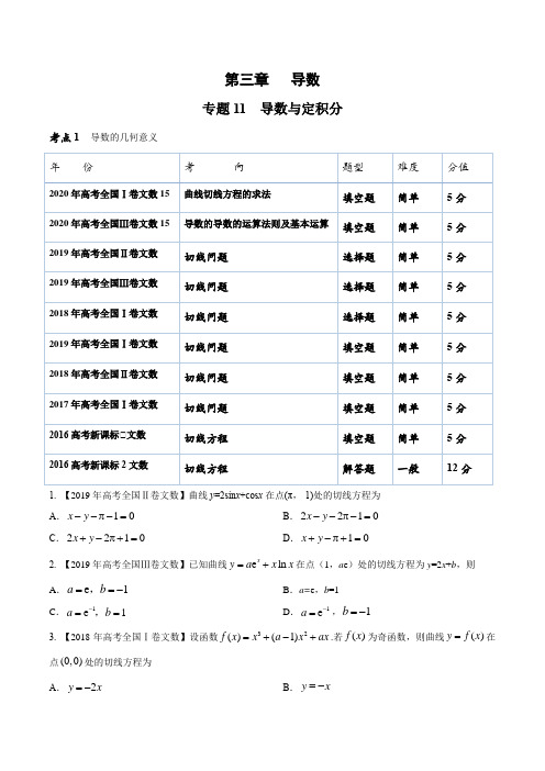 专题11 导数与定积分(原卷版)