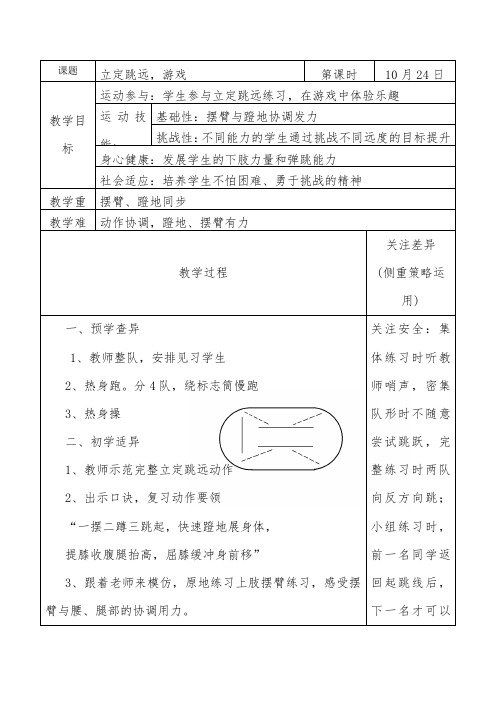 65-立定跳远-教学设计公开课