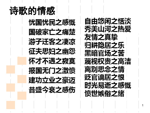 唐宋诗第一课山水胜色.ppt1