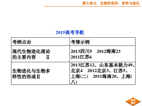 优化方案高考生物苏教一轮配套 生物的进化