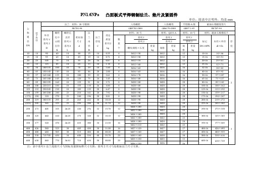 法兰、垫片及紧固件选用标准