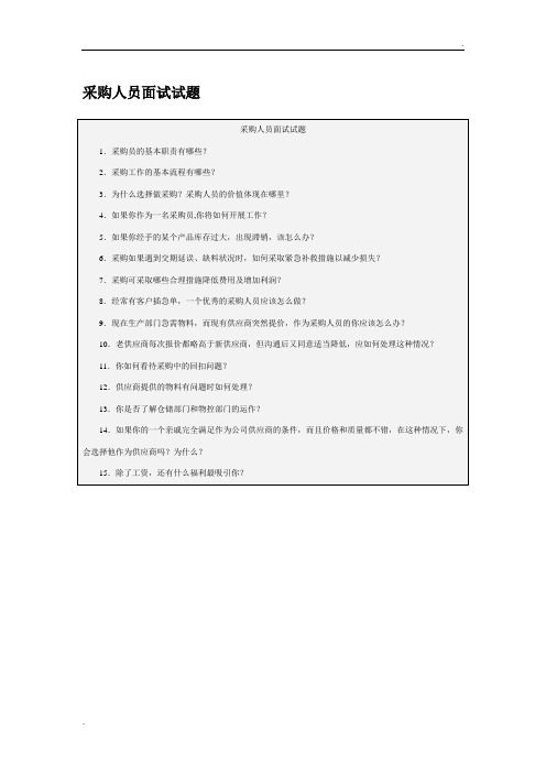 采购人员面试试题