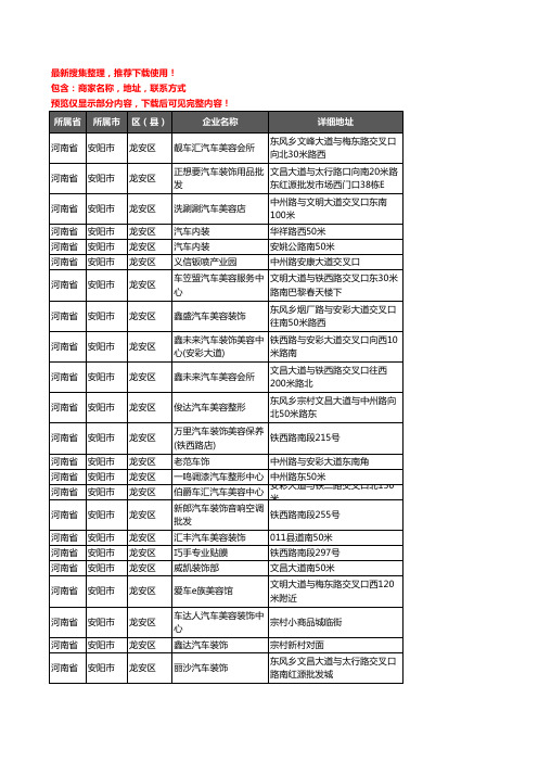 新版河南省安阳市龙安区汽车装饰企业公司商家户名录单联系方式地址大全33家