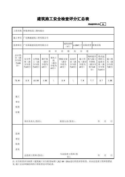 施工安全检查评分表(新版完整自动计算)