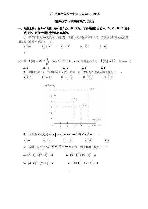 MBA复试管理学真题题库及答案