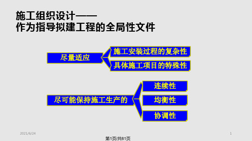 编制施工组织总设计PPT课件