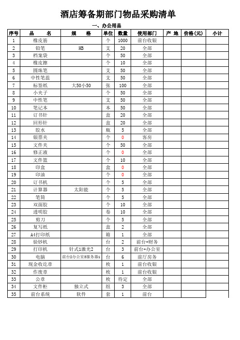 酒店筹备期部门物品采购清单