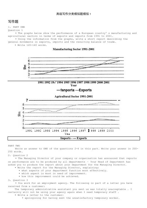 剑桥商务英语-高级写作分类模拟题模拟1.doc