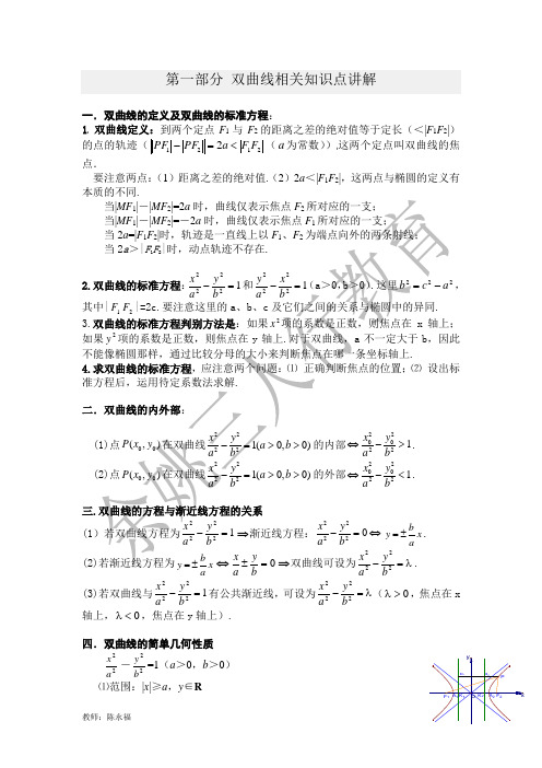 高考复习—双曲线相关知识点