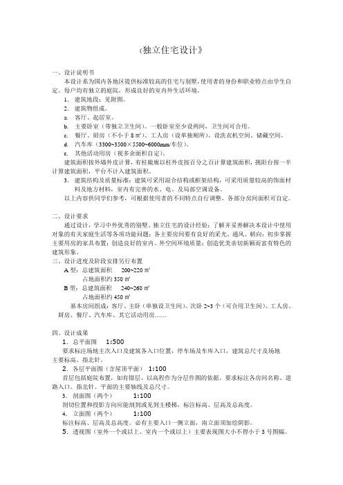 独立住宅