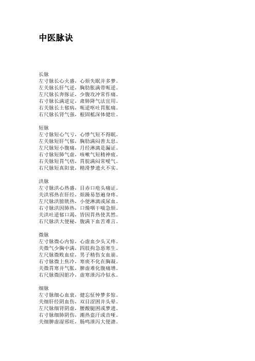 中医脉诀