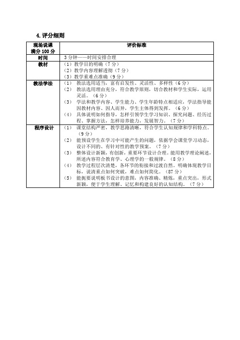 说课比赛评分表