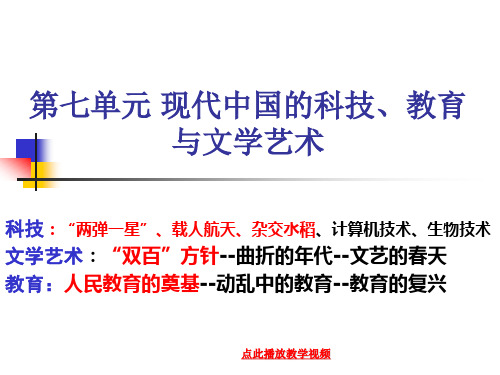 建国以来的重大科技成就_理科