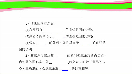 3.6    圆的切线的判定 (2) 公开课一等奖课件