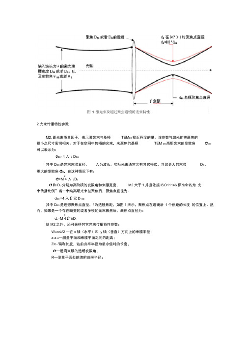 利用光束质量分析仪测量M2
