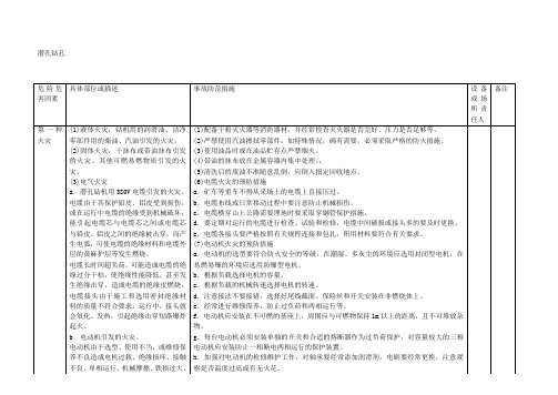 危险危害因素潜孔钻孔
