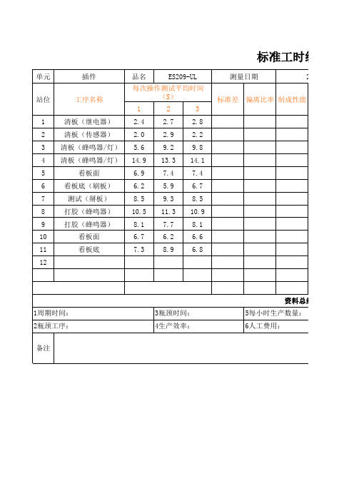 标准工时统计表样板