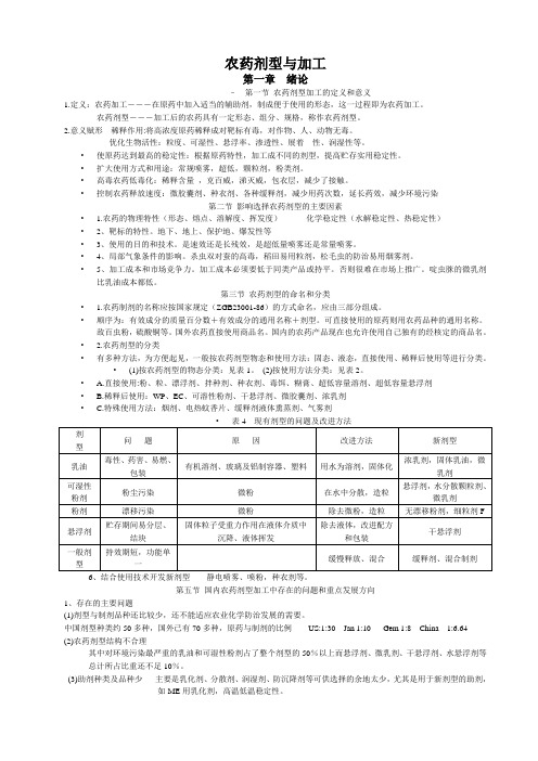 农药剂型与加工课件