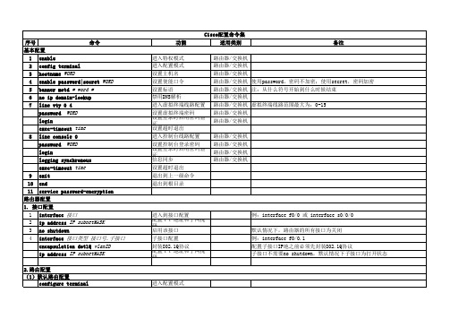 思科配置命令大全