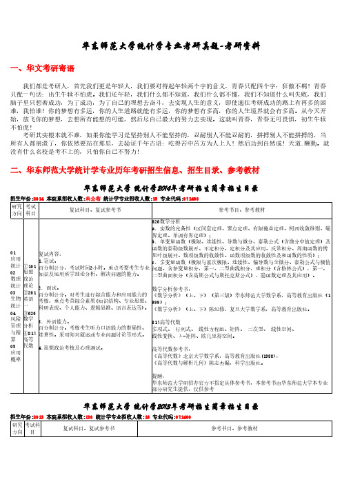[VIP专享]华东师范大学统计学专业考研真题-考研资料