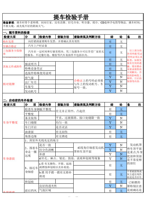 提车验车手册