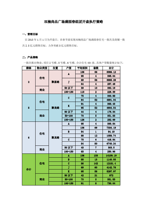 开盘执行策略