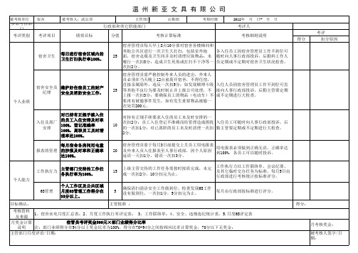 宿舍管理员绩效考核表