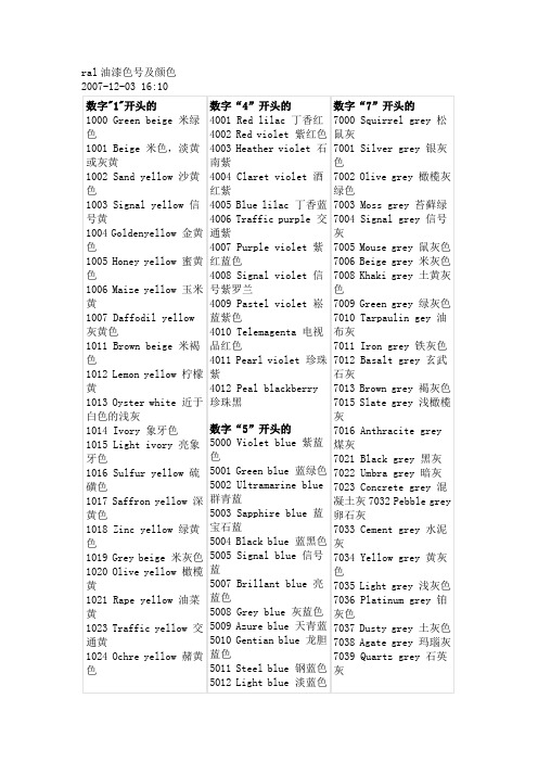 ral油漆色号及颜色