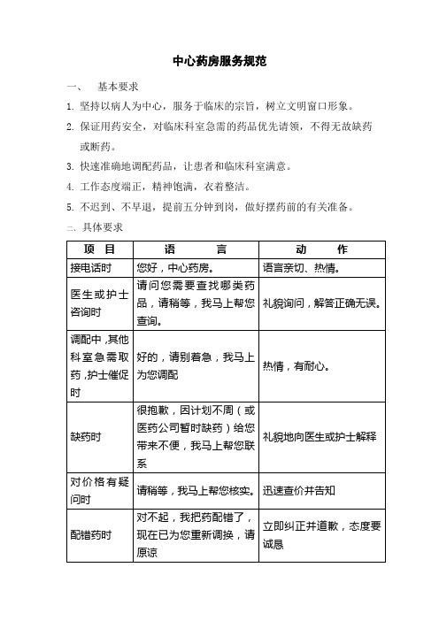 中心药房服务规范