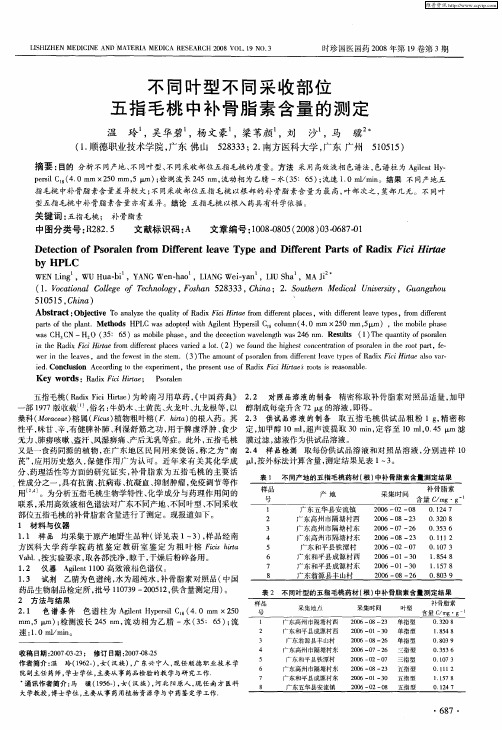 不同叶型不同采收部位五指毛桃中补骨脂素含量的测定