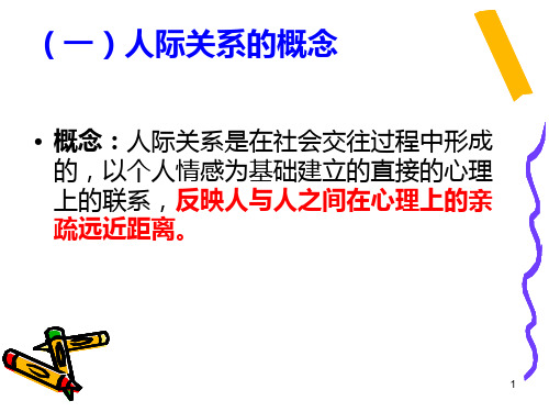 健康评估—社会评估PPT参考幻灯片
