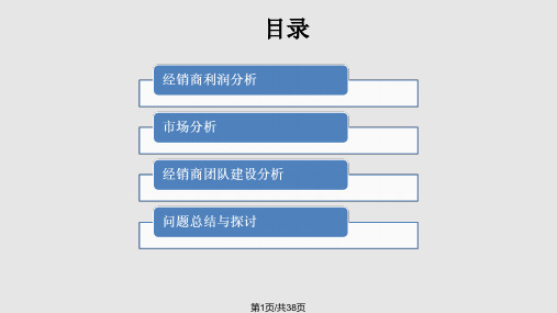 经销商生意回顾模PPT课件