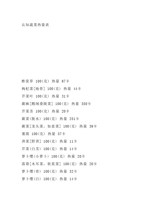 (整理)常见蔬菜热量表3