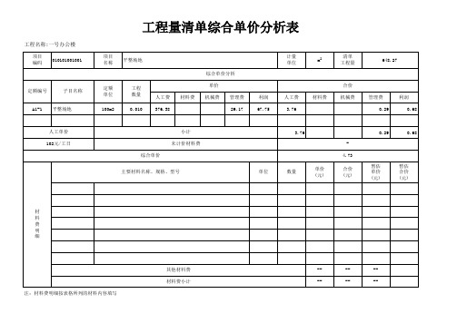 零星砌砖工程量清单综合单价分析表