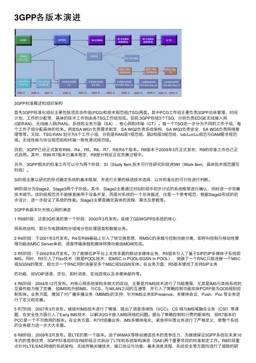 3GPP各版本演进