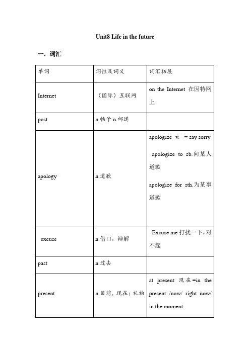 牛津深圳版八年级下册Unit8 Life in the future通关必背材料