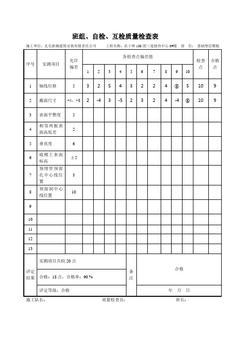 班组、自检、互检质量检查表(基础)