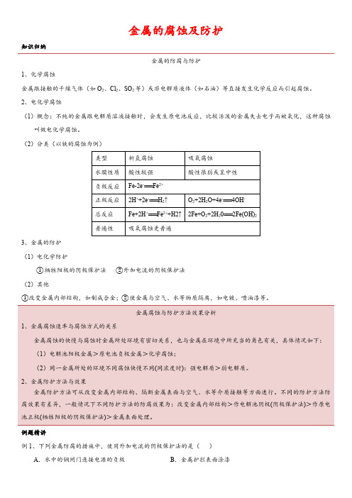 2018年人教版高三化学重难点强化训练： 金属的腐蚀及防护(word版含答案)
