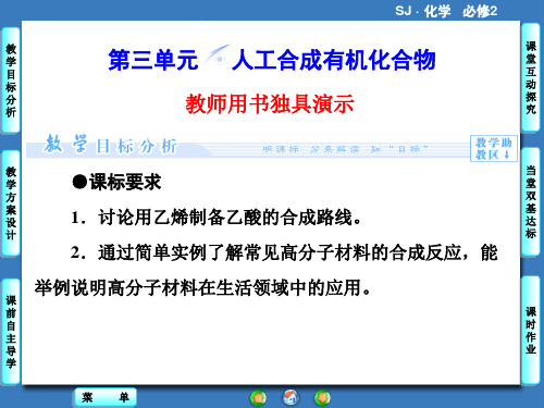 《人工合成有机化合物》课件(共60张PPT)