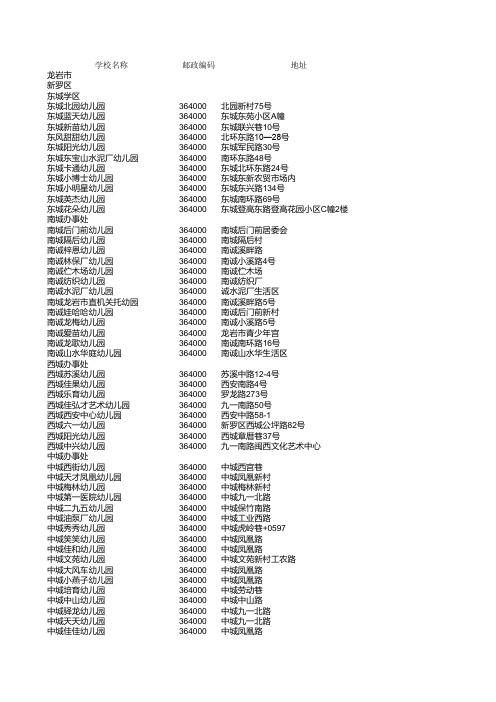 龙岩市学前教育一览表 - 福建省教育厅