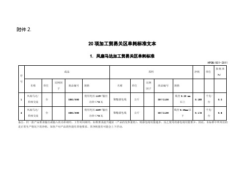 20项加工贸易关区单耗标准文本doc