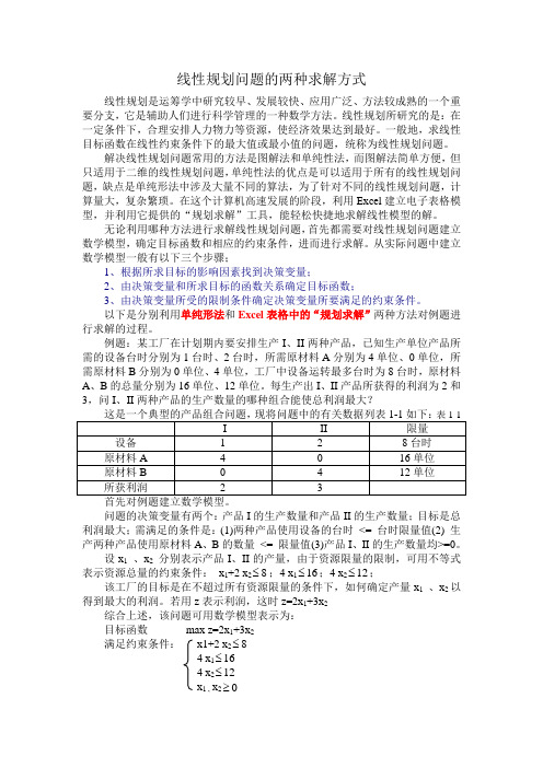 线性规划问题的两种求解方式